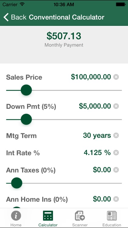 Fitzgerald Mortgage Calculator