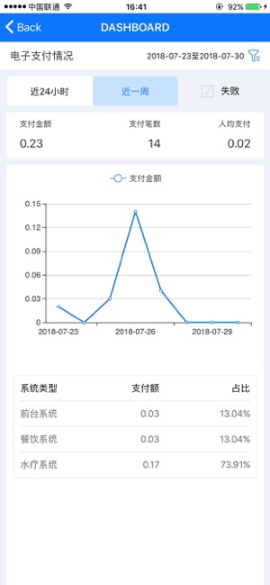 MKS ESP(圖2)-速報App