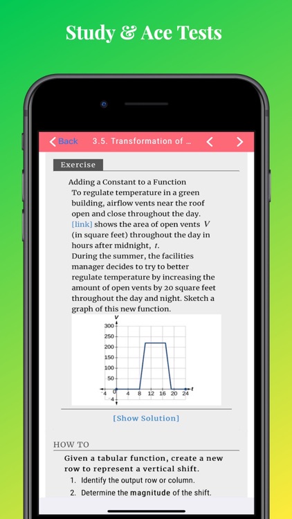 Learn Algebra & Trigonometry