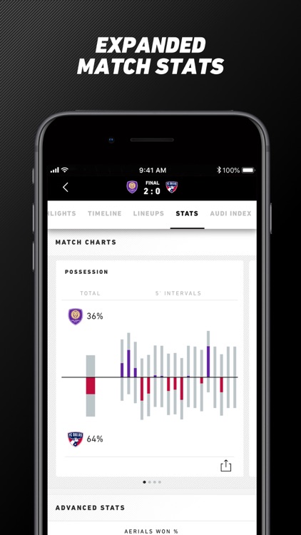 MLS: Live Soccer Scores & News screenshot-7