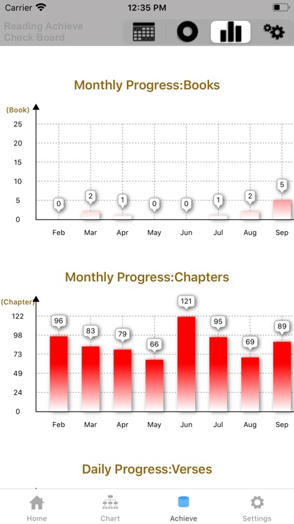 Bible Study with Charts screenshot-3