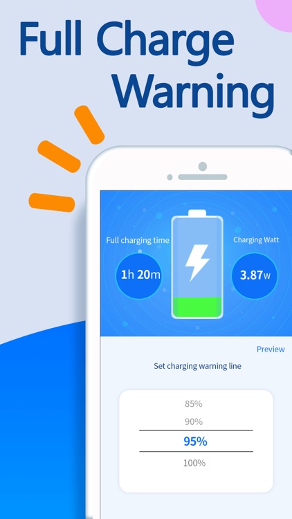 Battery Charging Testing