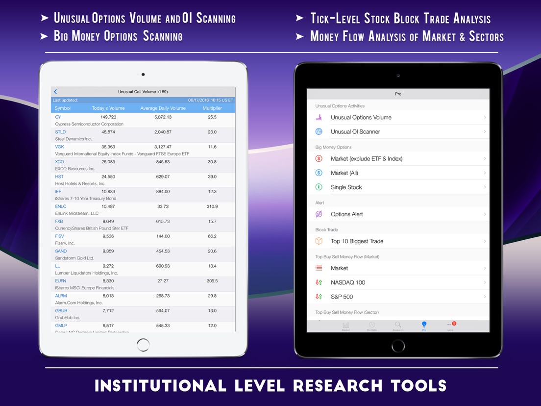 Stock options app