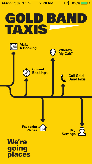 How to cancel & delete Gold Band from iphone & ipad 1