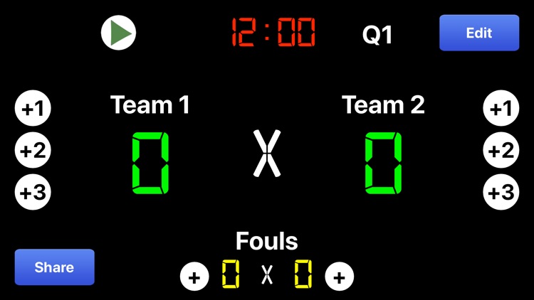 Virtual Scoreboard - Scores