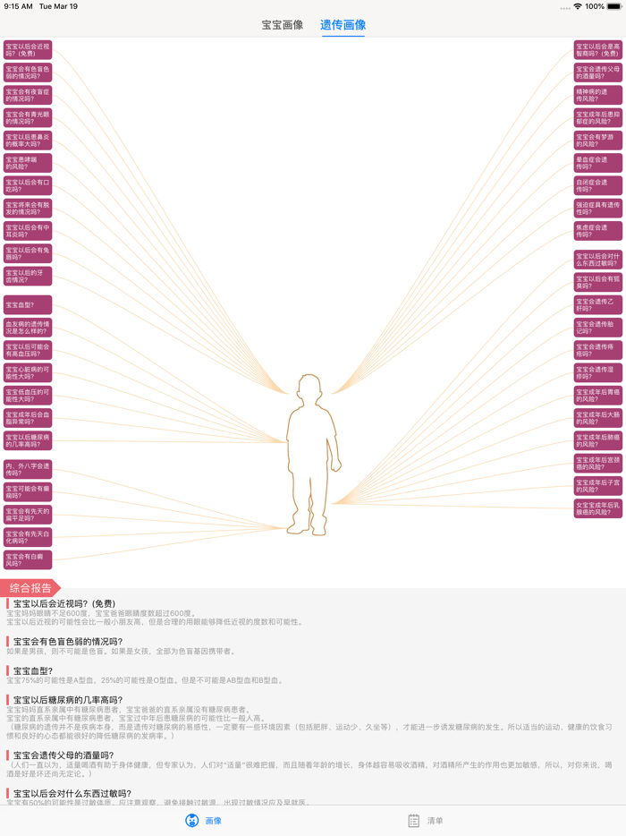 育儿清单宝妈们的怀孕助手