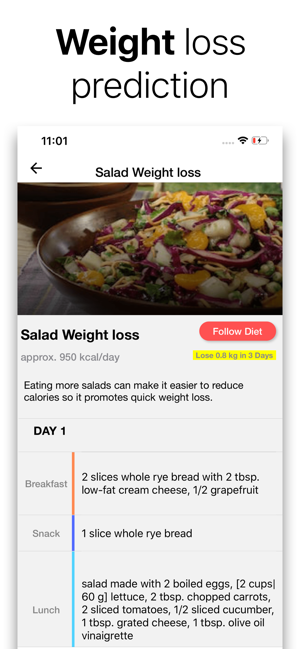 Diet Plan Weight Loss◦(圖3)-速報App