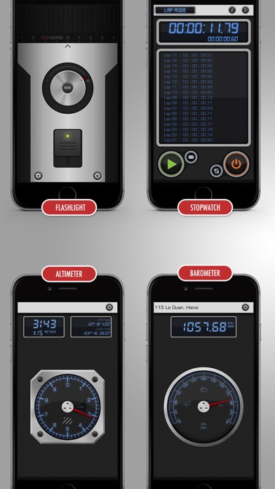 Toolbox - Smart Meter Tools screenshot 4