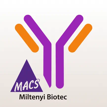 Miltenyi Biotec AR Читы