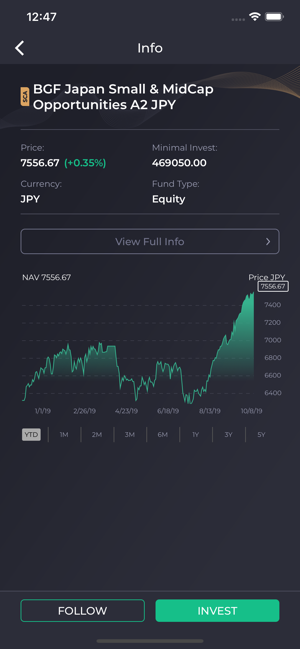 EMFXE(圖3)-速報App