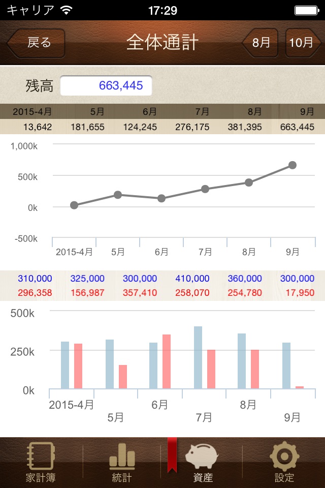 Money Manager Classic Lite screenshot 3