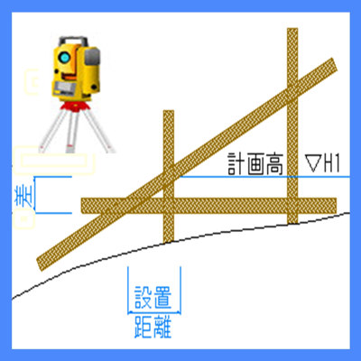 測量　丁張り計算アプリ
