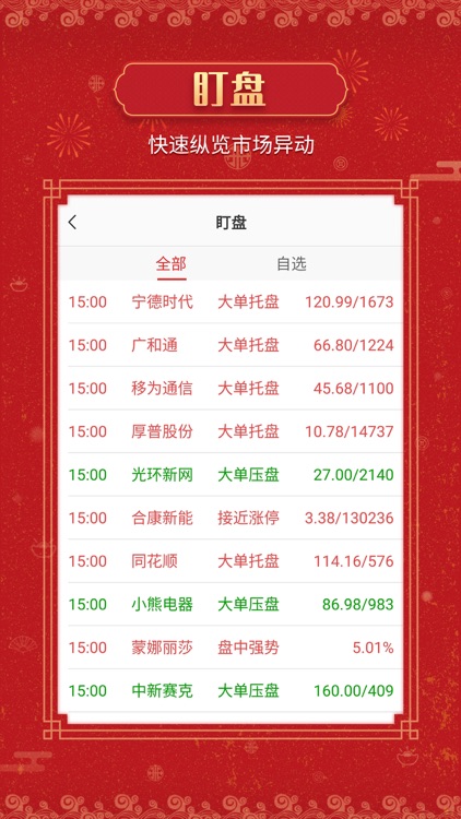 约牛股票 screenshot-3