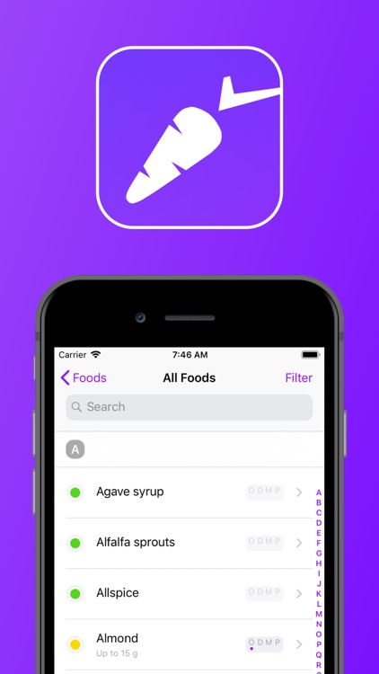 FODMAPLAB: Low FODMAP Diet App screenshot-0