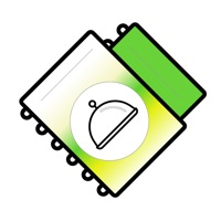 All Menus: digital menus pour PC