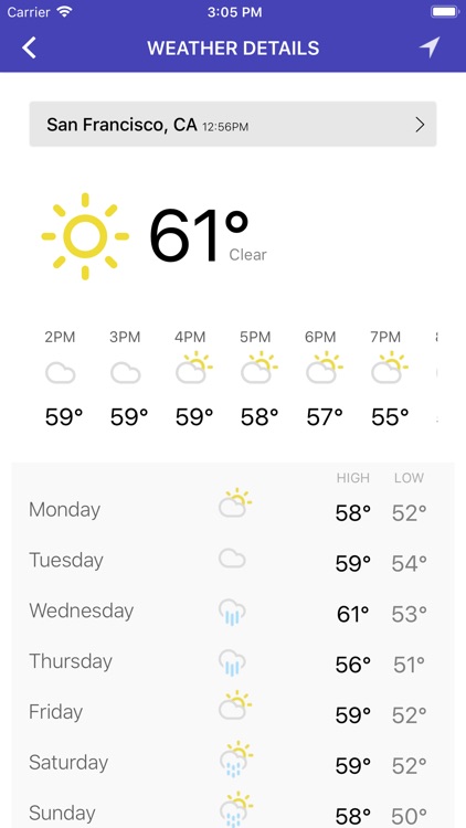 WCIA 3 Weather