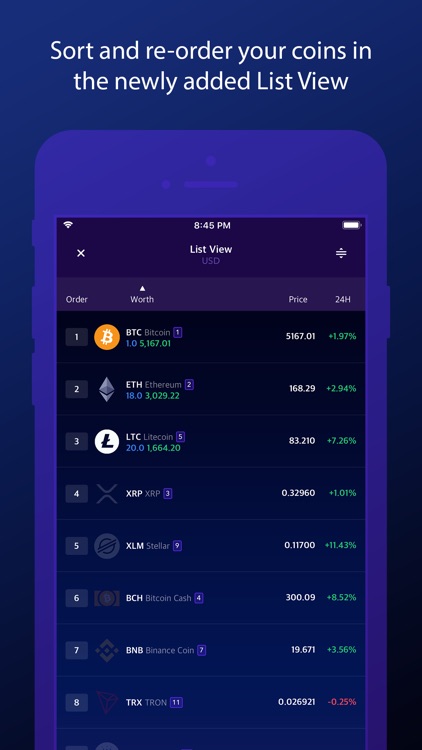 BitWorth - Crypto Tracker