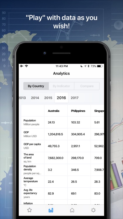 Buffett`s countries screenshot-5