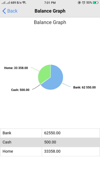Expense Manager.