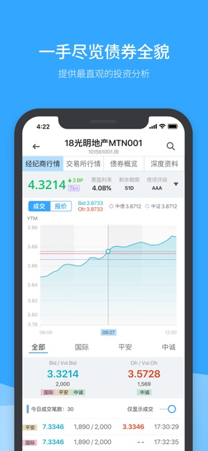 DM查债通(圖3)-速報App