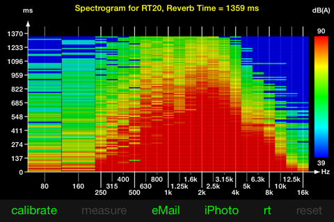 RevMeter Pro - náhled