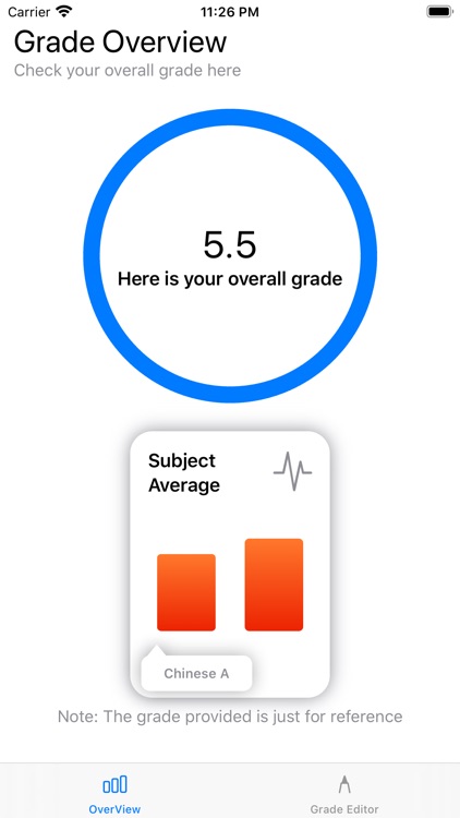 IBMYP Grade Calc.