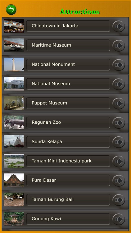 Indonesia Turism Guide