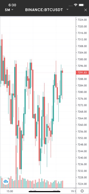 Arbtrade(圖4)-速報App