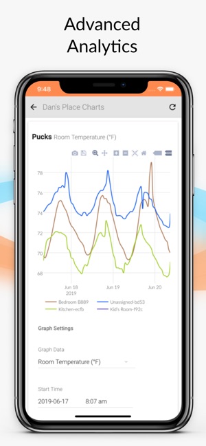 Flair - Climate Control(圖4)-速報App