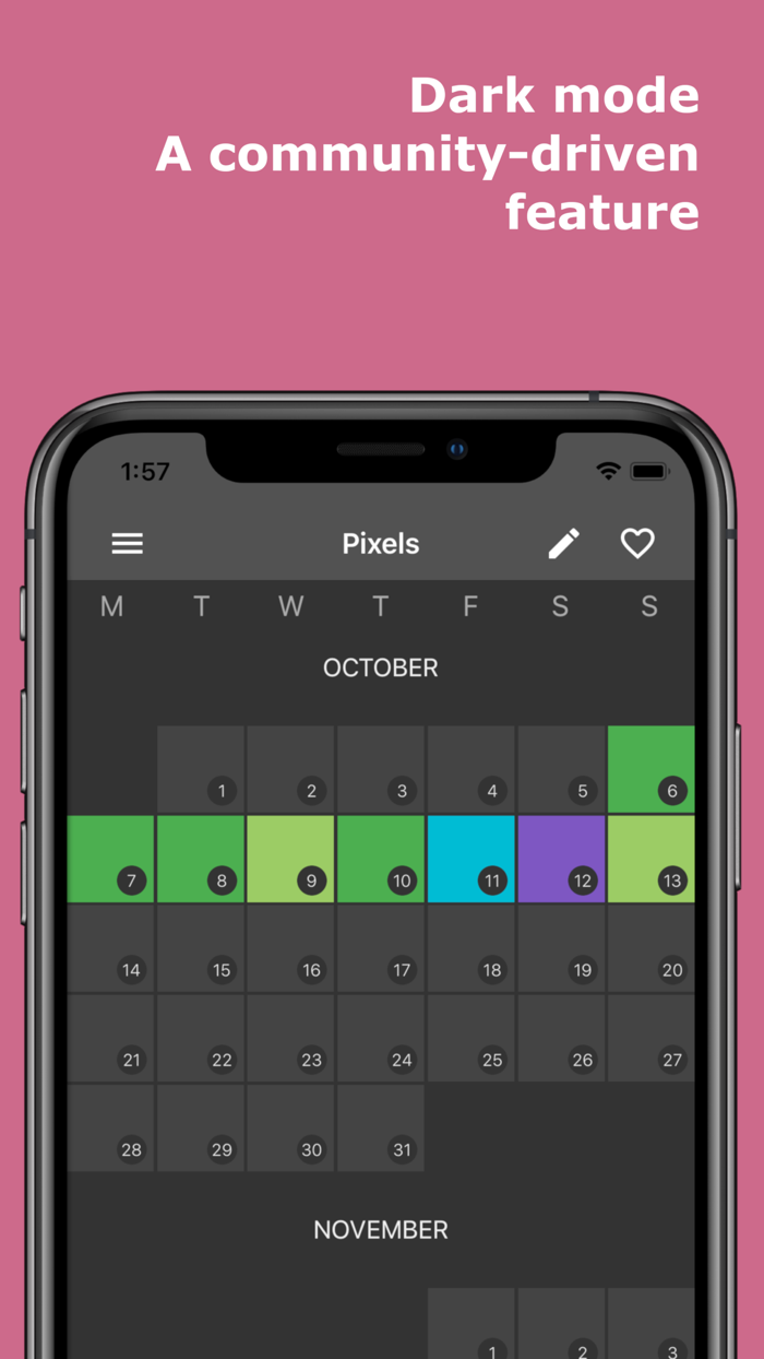 Pixels Mental Health and Mood