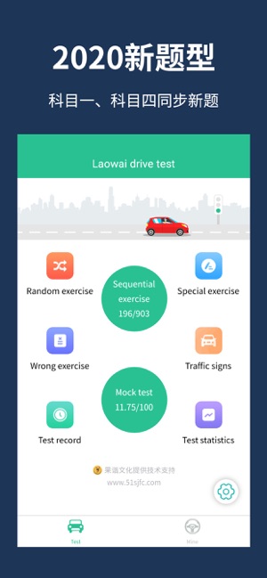 Laowai drive test