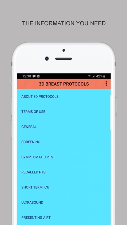 3D Breast Protocols