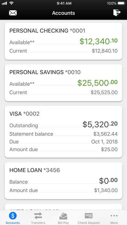 Southeast Financial CU