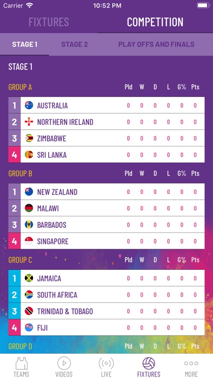 Netball World