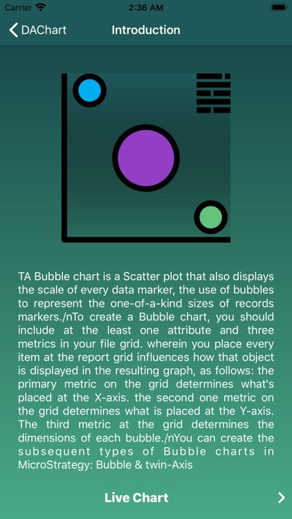 Data Analytics Charts screenshot-4