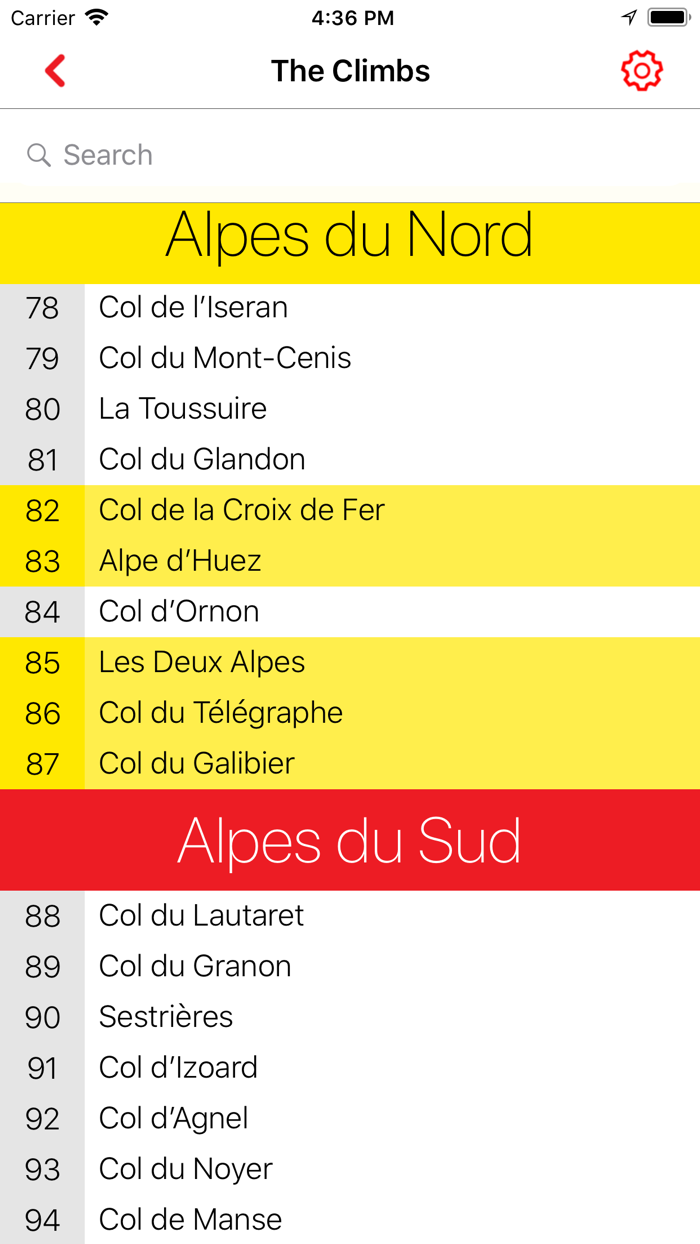 100 Tour de France Climbs