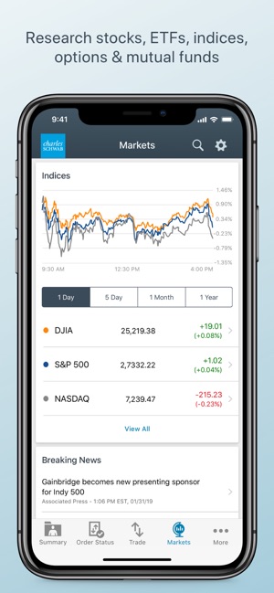 Schwab Mobile(圖4)-速報App