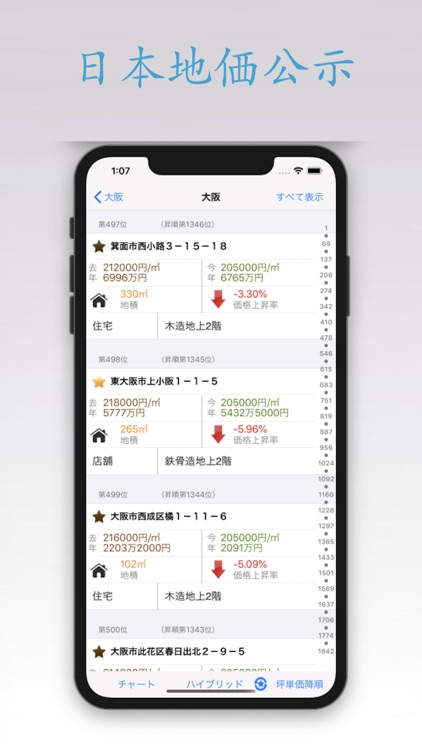 日本地価公示 screenshot-3