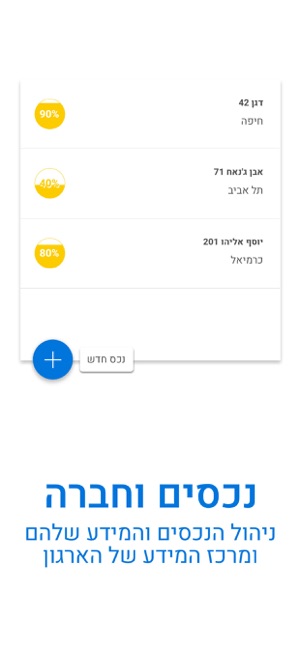 Neighbor - נייבר(圖2)-速報App