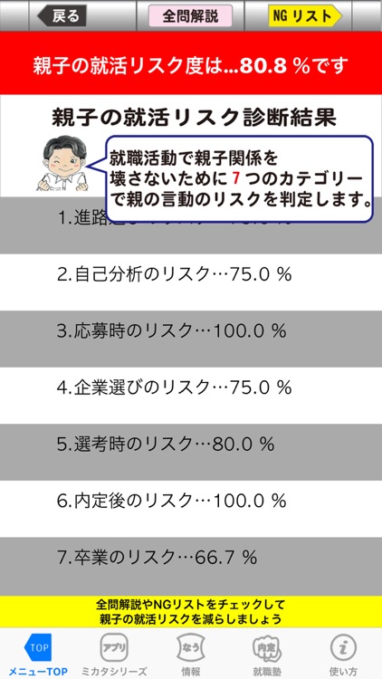 親子就活のミカタ　就活ギャップ