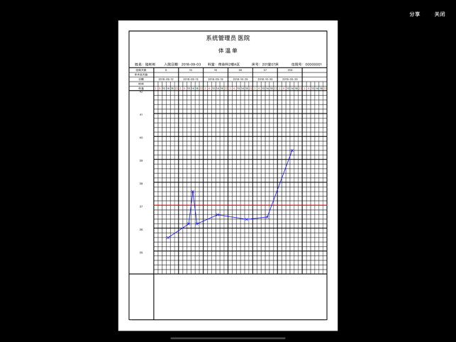 ECH监控平台(圖5)-速報App