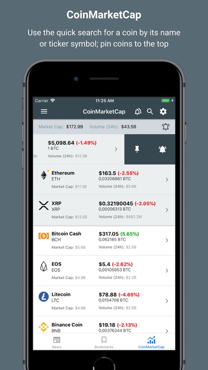 Crypto News (market trends) screenshot-3