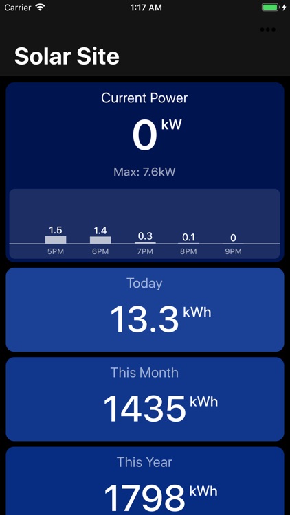 Solar Watch for SolarEdge screenshot-3