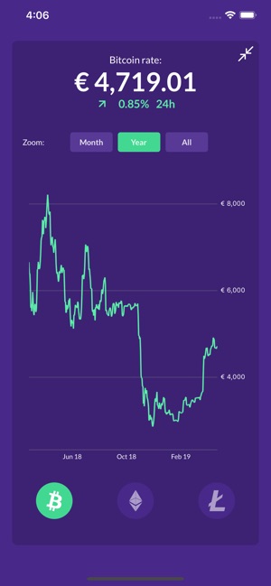 Bitmymoney Bitcoin Account(圖3)-速報App