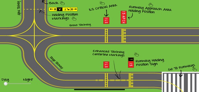 Airport Markings and Signs(圖2)-速報App