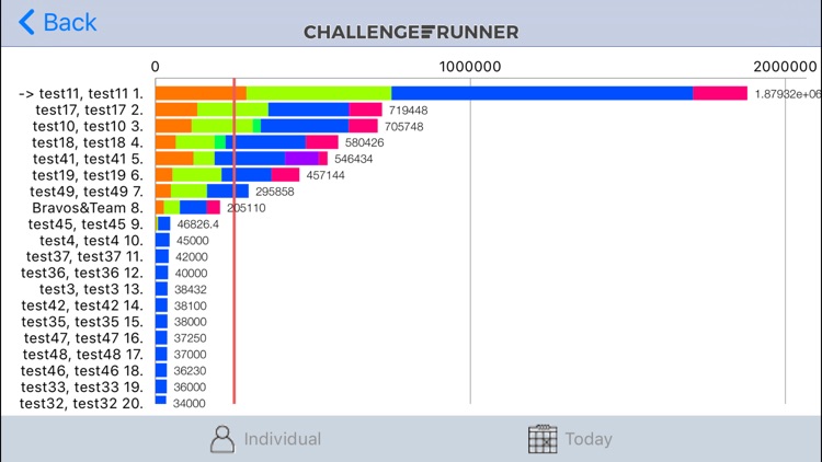 ChallengeRunner