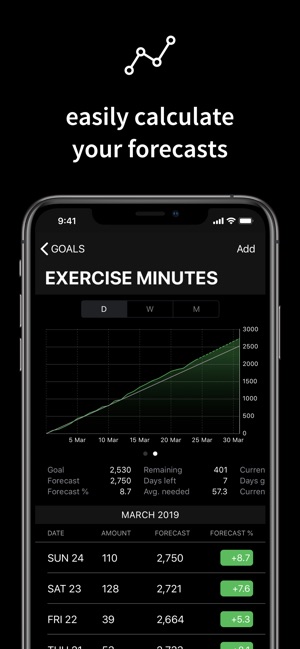 SmartTracker—Track any goal!(圖5)-速報App