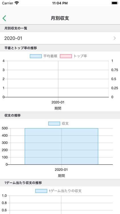 麻雀収支記録帳 screenshot-4