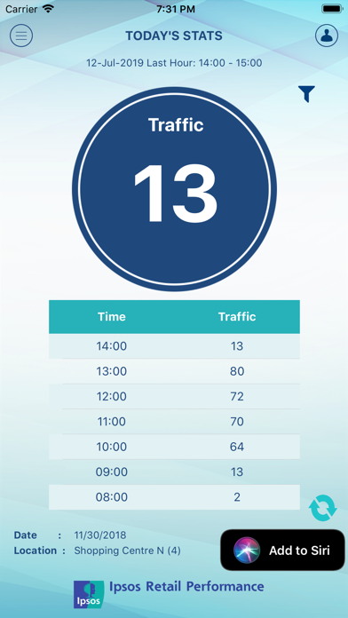 How to cancel & delete Ipsos Traffic Count from iphone & ipad 1