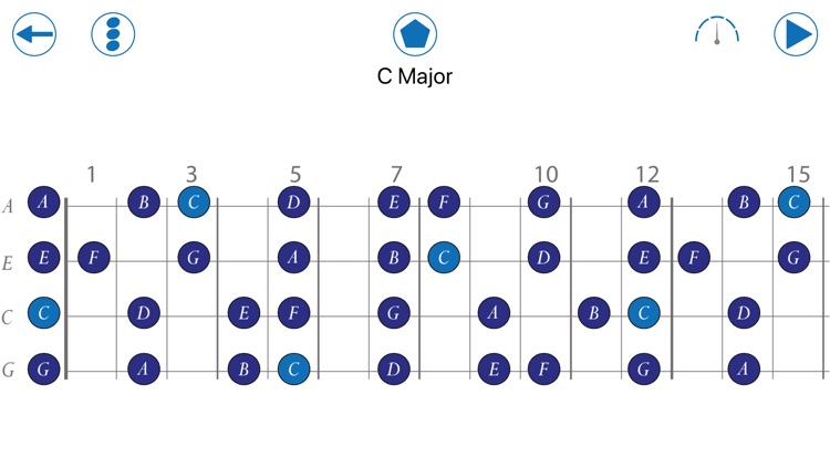 Uke Scale Essentials